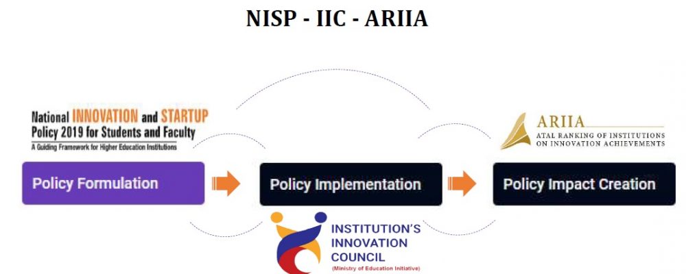 NISP_IIC_ARIIA